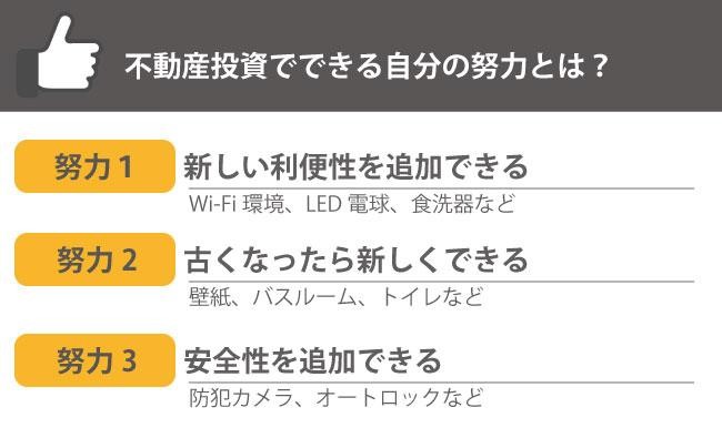 不動産投資と他の投資はどう違うの 図解を用いて徹底比較 レイビー